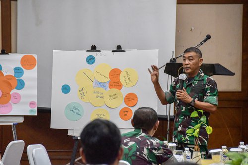 Focus Group Discussion (FGD) Program Citarum Harum